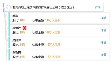 微型企業(yè)的技術(shù)交流之道 以北海海地工程技術(shù)咨詢有限責任公司為例