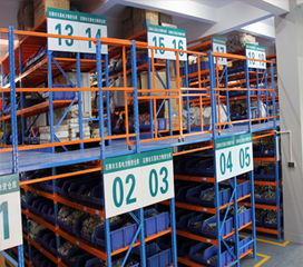 奉賢貨架廠技術(shù)轉(zhuǎn)讓 機(jī)遇與挑戰(zhàn)并存